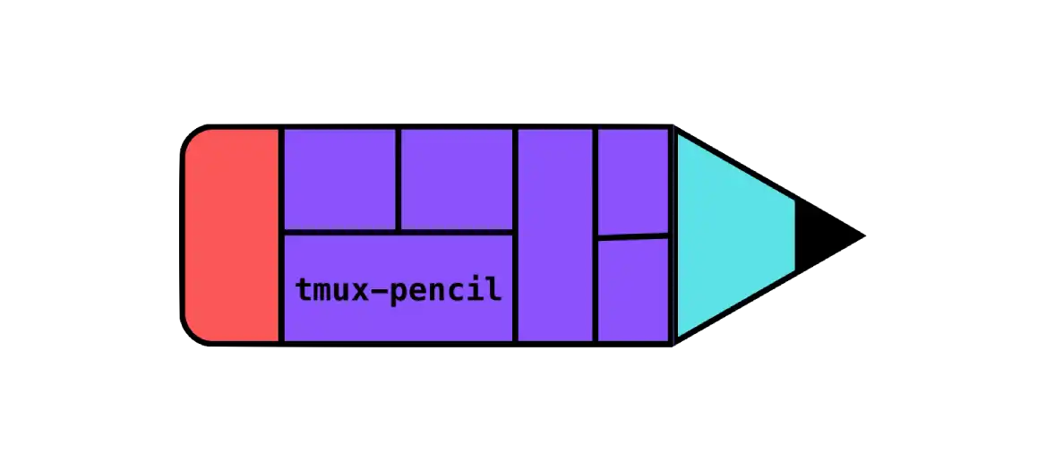 Featured image of post Tmux-Pencil v0.0.1 發布